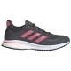 Adidas Supernova C.RDY W